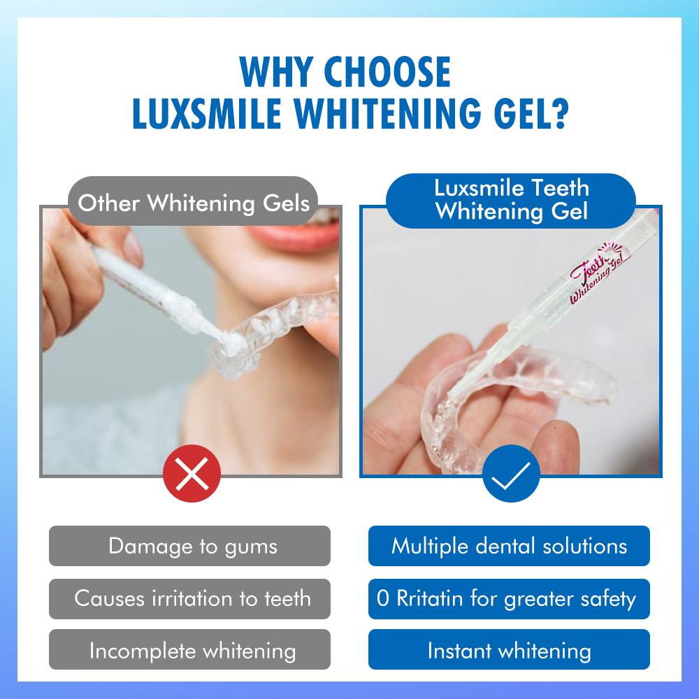 Gel blanqueador dental PAP o 3 - Teeth Whitening With Hydrogen Peroxide reseña y precio