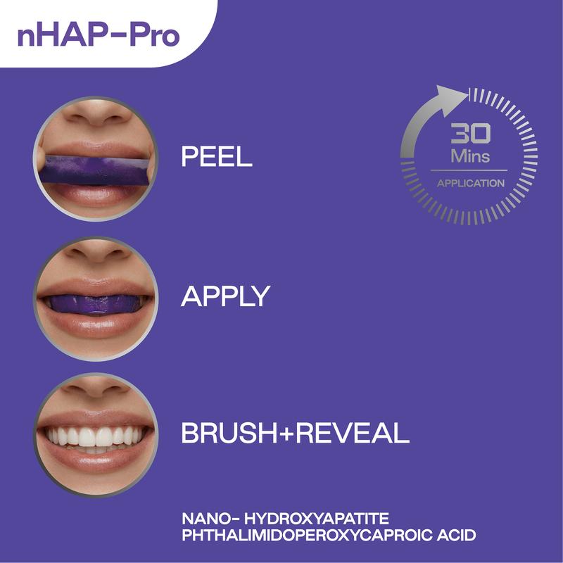 Tiras Blanqueadoras de Dientes - Teeth Whitening Effective reseña y precio