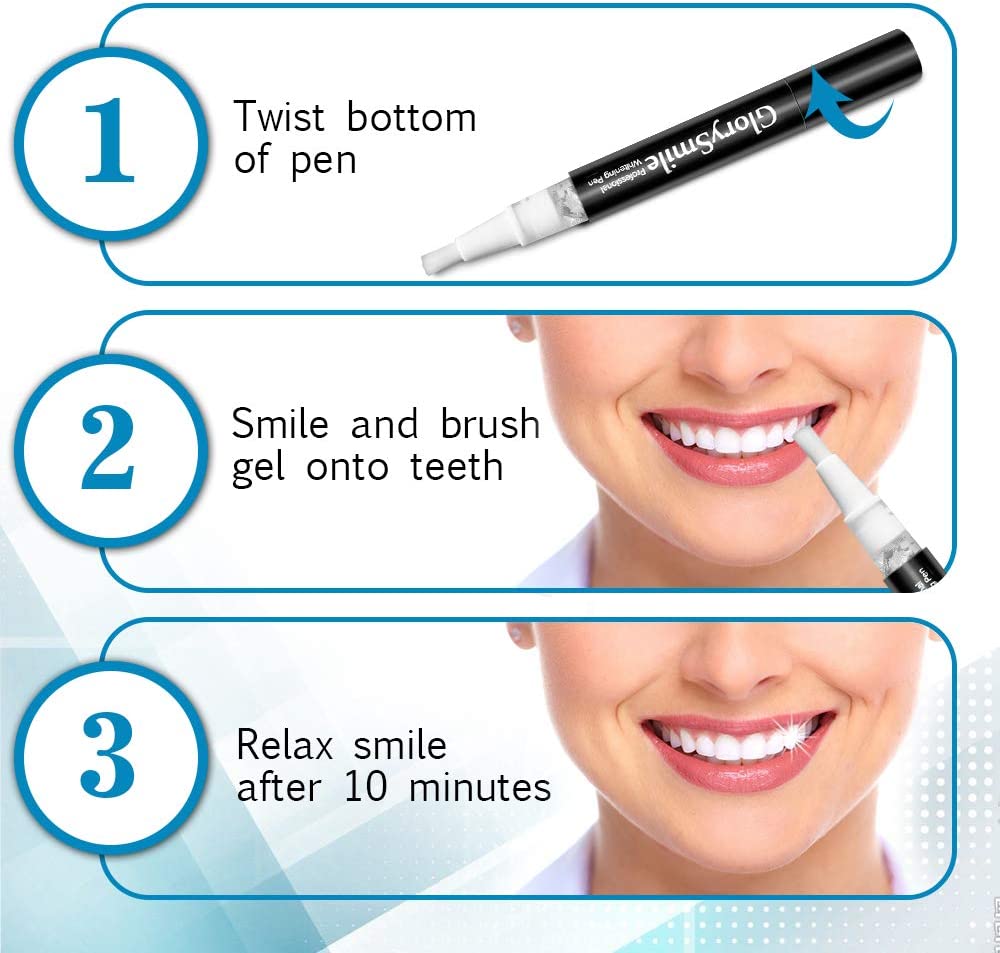 Kit de Blanqueamiento Dental L - Teeth Whitening Led Kit reseña y precio
