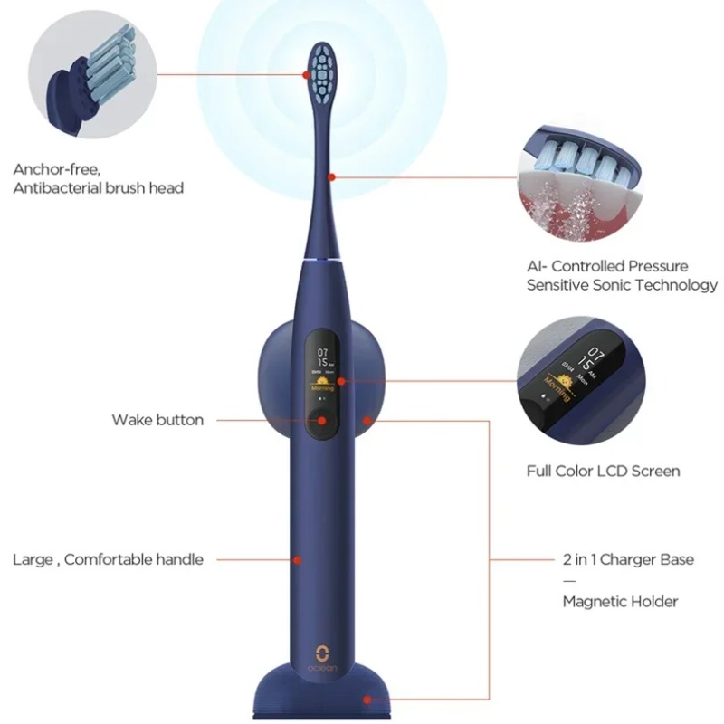 Cepillo de Dientes Eléctrico S - Teeth Whitening That Works reseña y precio
