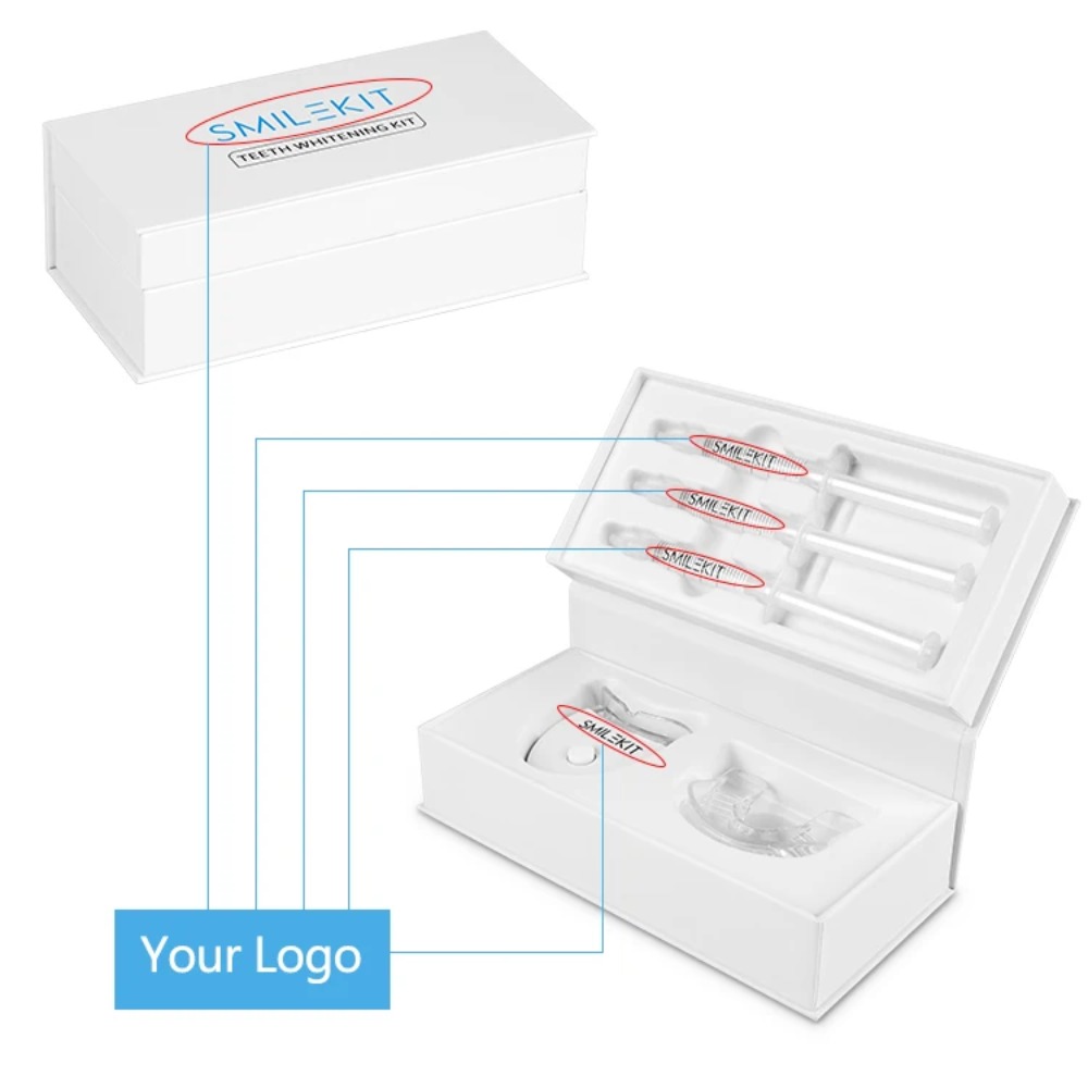 Máquina Portátil de Blanqueami - Teeth Whitening Led Kit reseña y precio