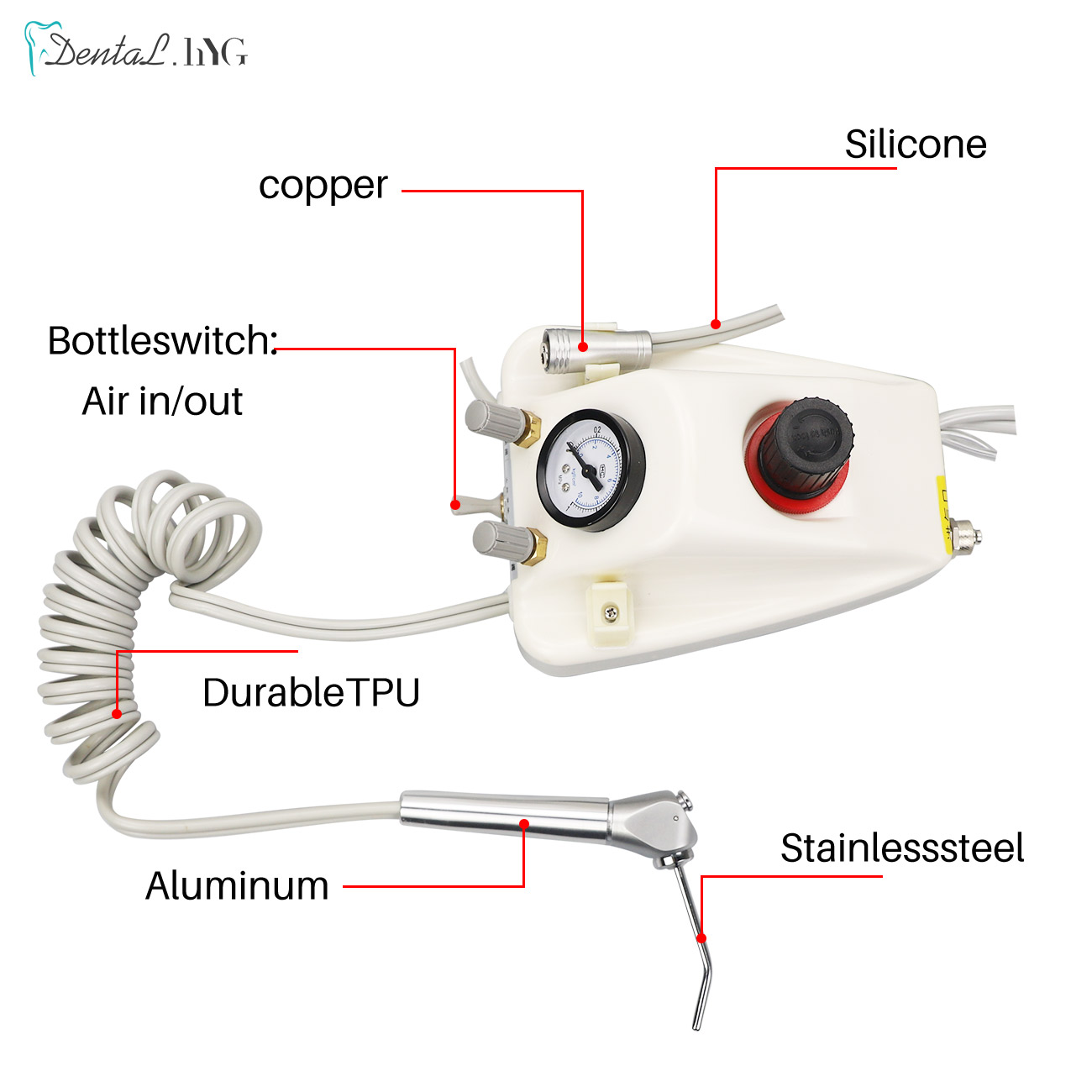 Unidad de turbina de aire Dent - Teeth Whitening That Works reseña y precio