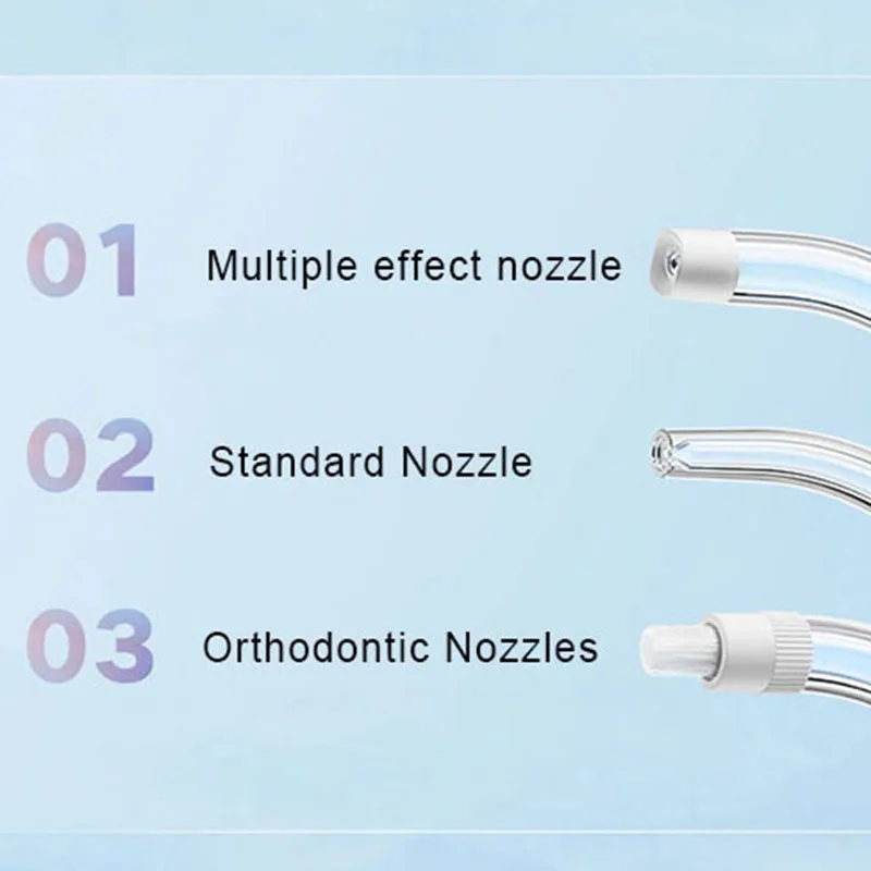 Irrigador Bucal Portátil Xiaom - Water Flosser Cordless reseña y precio