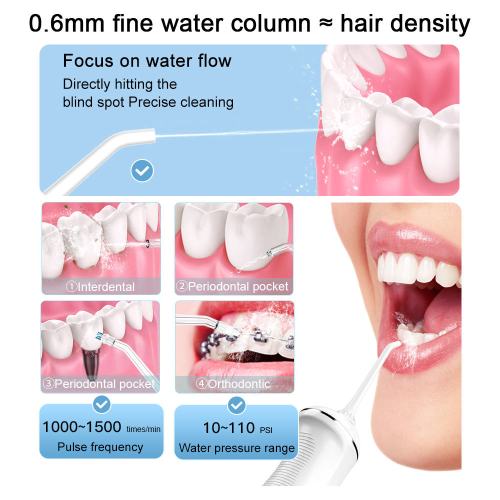 Irrigador Dental Portátil Inal - Water Flosser Cordless reseña y precio