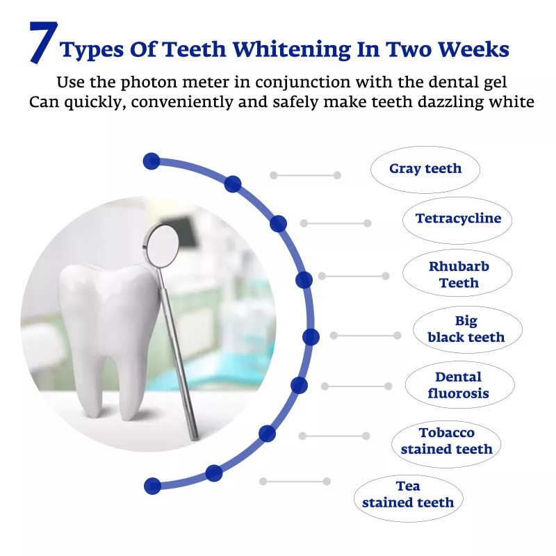 Acelerador de blanqueamiento d - Teeth Whitening That Works reseña y precio
