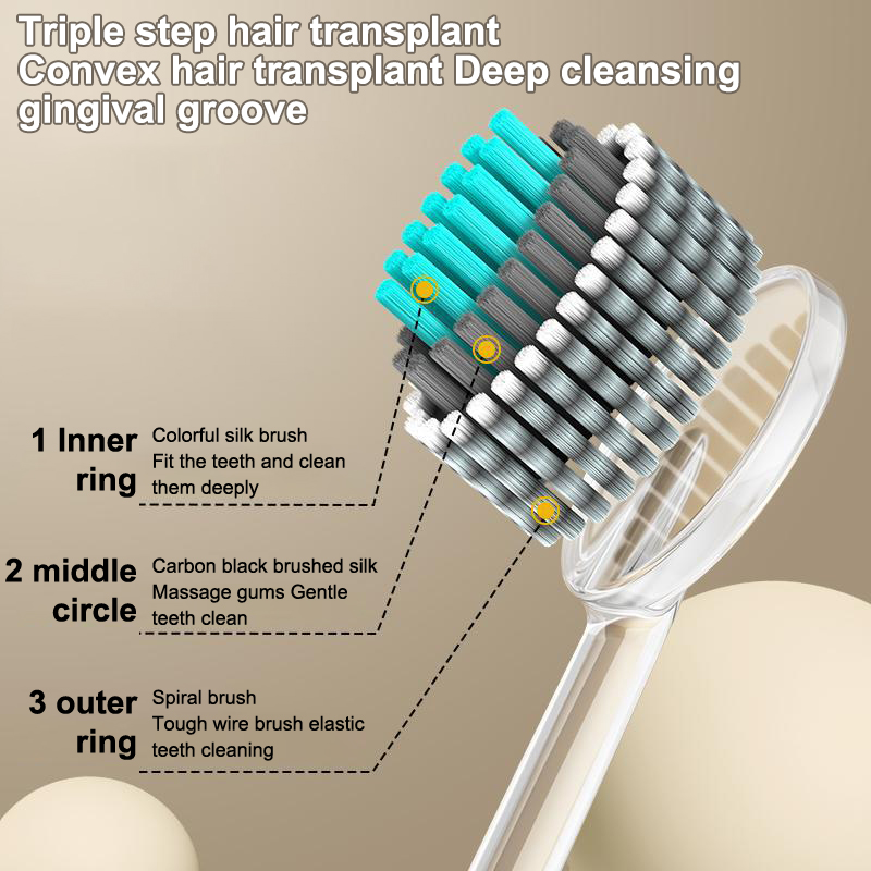 Cepillo de dientes para limpie - Teeth Whitening Effective reseña y precio